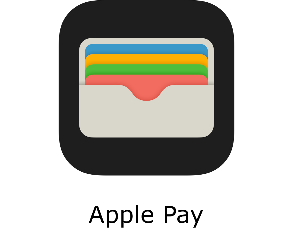 Digital Wallet Chino Commercial Bank